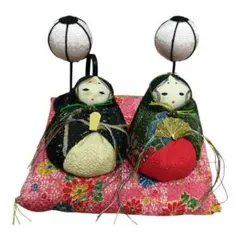 Item thumbnail for item e699de3f-78ce-4807-8672-f67049d903b3