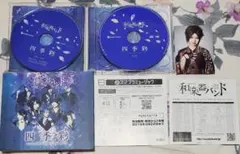 Item thumbnail for item 66fd8cfe-4d38-4cb0-83c3-afc95e7eb536