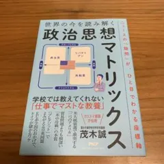 世界の今を読み解く「政治思想マトリックス」