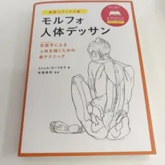 デッサン アート