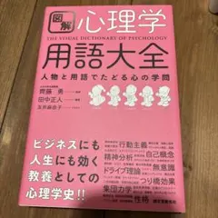心理学 健康・医学