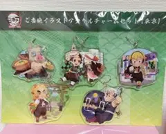 鬼滅の刃 全集中展 ご当地イラストアクリルチャーム 東京 アクリルキーホルダー