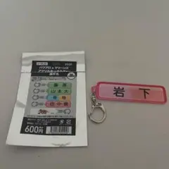 千葉ロッテマリーンズ 岩下大輝 パワプロ コラボ キーホルダー 選手名