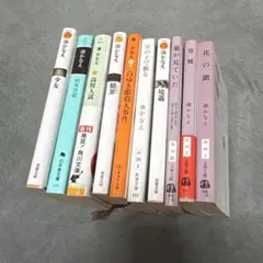 Item thumbnail for item 11186ee2-8f0f-4665-82b0-496ead715972