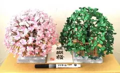 Item thumbnail for item e49e655b-976b-46cf-9bd7-e8fc20004bfd