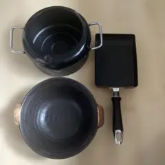 Item thumbnail for item 3931d068-a1ac-4183-9390-b24862a97d60