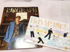 Item thumbnail for item ff635922-d3e6-44c3-82a4-5e2d5ec2cdae