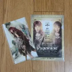 Item thumbnail for item 63946227-48f7-430c-a290-8a1e1e334fe5