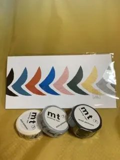 Item thumbnail for item 325adaa5-23ac-4658-bd5c-47d748438e1b