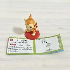 チョコエッグ ヒコザル