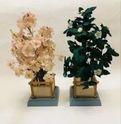 Item thumbnail for item c4e5beac-ca05-4b93-8efc-c072c17d488c