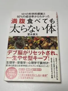 満腹食べても太らない体のサムネイル