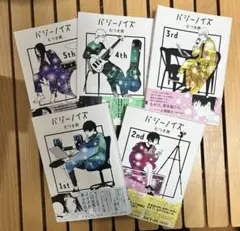 Item thumbnail for item d3fb119a-4b2f-4970-a306-3304fe852e8b