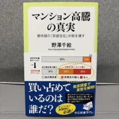 マンション高騰の真実 : 都市部の「非居住化」が街を壊す