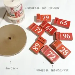 海外ヴィンテージ紙ものset ①