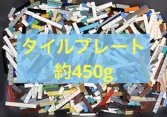 Item thumbnail for item aa5f6307-12d1-4e29-a510-16bdf3e8b97b