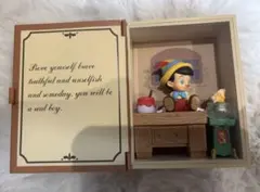 Item thumbnail for item 52c91aaa-c8d9-4067-bf11-3c1dd0022284