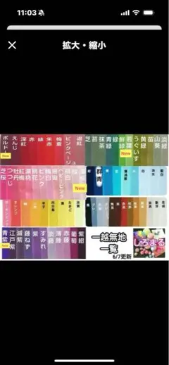 確認用