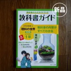 Item thumbnail for item 59c0add4-a129-4755-9bfd-aeb78acad99f