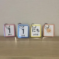 Item thumbnail for item c0129acb-cc85-41fe-8a4c-11a1acc853c5