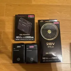 2024年製未使用品』G.G. 空調服 ハイパワーバッテリー ファン