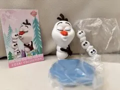 Item thumbnail for item 448d286c-e7ea-4c5c-8598-16f336822071