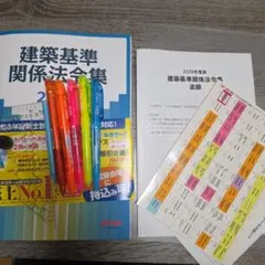 2026年最新】法令集 線引きの人気アイテム - メルカリ