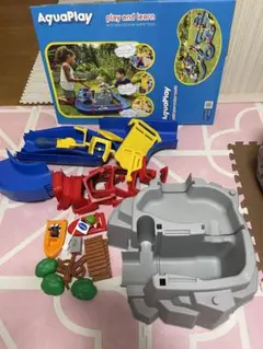 Item thumbnail for item e81b3ab7-df45-42e4-8286-65aff2a57599