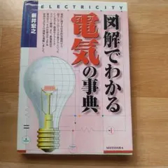 Item thumbnail for item d950a7de-77cd-4d12-8bb2-d55a29cdb61e