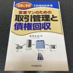 pochi様 リクエスト 5点 まとめ商品