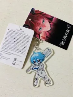 Item thumbnail for item 17c7f4fd-f7a2-4089-a993-eeecf7b8be40