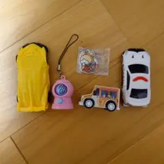 Item thumbnail for item 09c6e150-8214-4abd-ae0a-b58e05867381