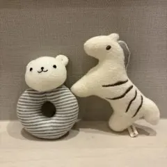 Item thumbnail for item 0bf1360b-6030-4002-a25f-436c8041b72b