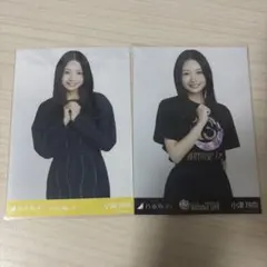 Item thumbnail for item 4be094fb-12e0-4a60-82c4-395bd341a238