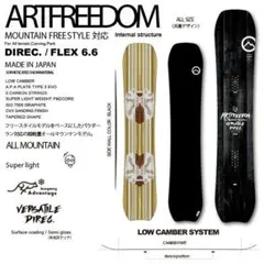 2025年最新】ノベンバー アートフリーダムの人気アイテム - メルカリ