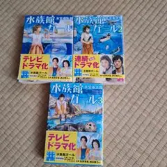 Item thumbnail for item 2a75204d-cae1-477e-b311-0976c440fa26