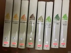 Item thumbnail for item 49c8ae6d-8078-4aa8-814a-73aaf1b8bcde