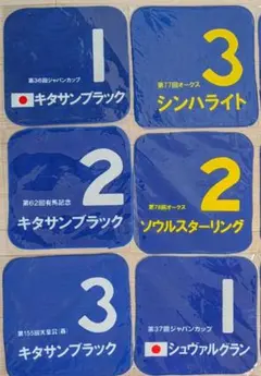 Item thumbnail for item 232f912f-e9a6-4ac6-b814-001ff38a6470