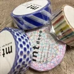 Item thumbnail for item 88c0adc1-8e40-4107-bc32-2beaf075e5b0