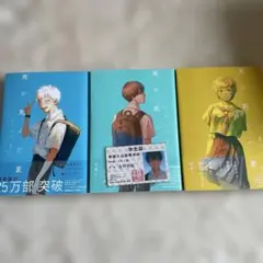 Item thumbnail for item b7ea91a2-5c24-47d5-b19c-51b5663c37b9