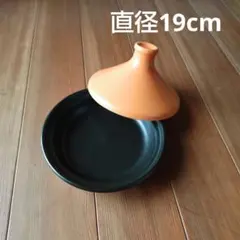 Item thumbnail for item 361f50f5-dccc-4a3e-b2de-08b9d00d3c4c