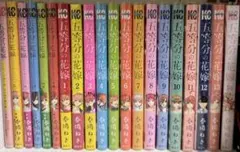 Item thumbnail for item 13a80fde-2a56-4644-acbf-f2df7180002f