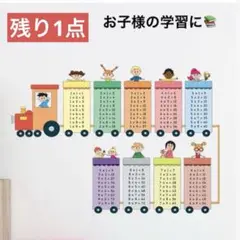 新品 ウォールステッカー 壁紙シール ベビーキッズ 夏休み 学習 知育 数字
