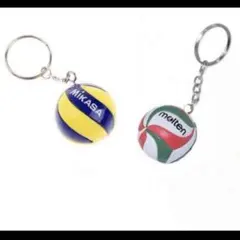 Item thumbnail for item 68351adf-485d-4d6c-8180-b7f1ee77ac72