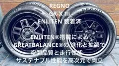 【美品】REGNO GR-X3 165/60R15 4本 MADCROSS付のサムネイル