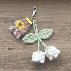 Item thumbnail for item ebb13a3b-6ad1-475d-b60d-f79198c853b2