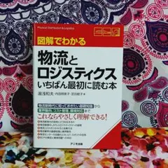 Item thumbnail for item 8b930cdf-711e-4bad-9900-1dfd3eb18918