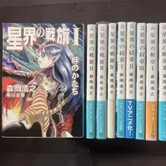 Item thumbnail for item bbadc884-1d1a-43e7-bf1c-0cf7b2e8c3af