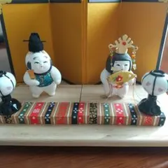 Item thumbnail for item f168a20c-d11e-4213-a85f-5c03db470496