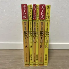 チャート式 数学 I+A II+B C 参考書セット